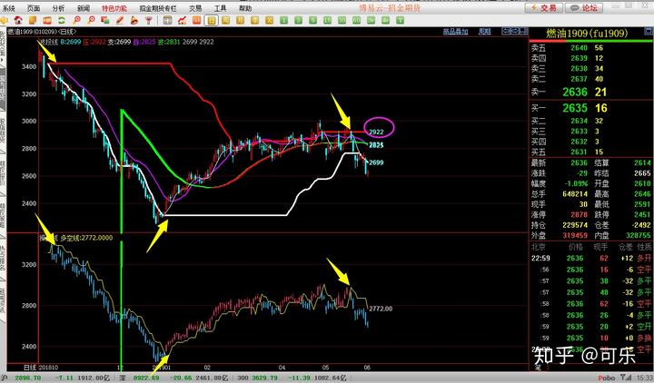 广东受强降雨影响封闭高速已有10处恢复通行