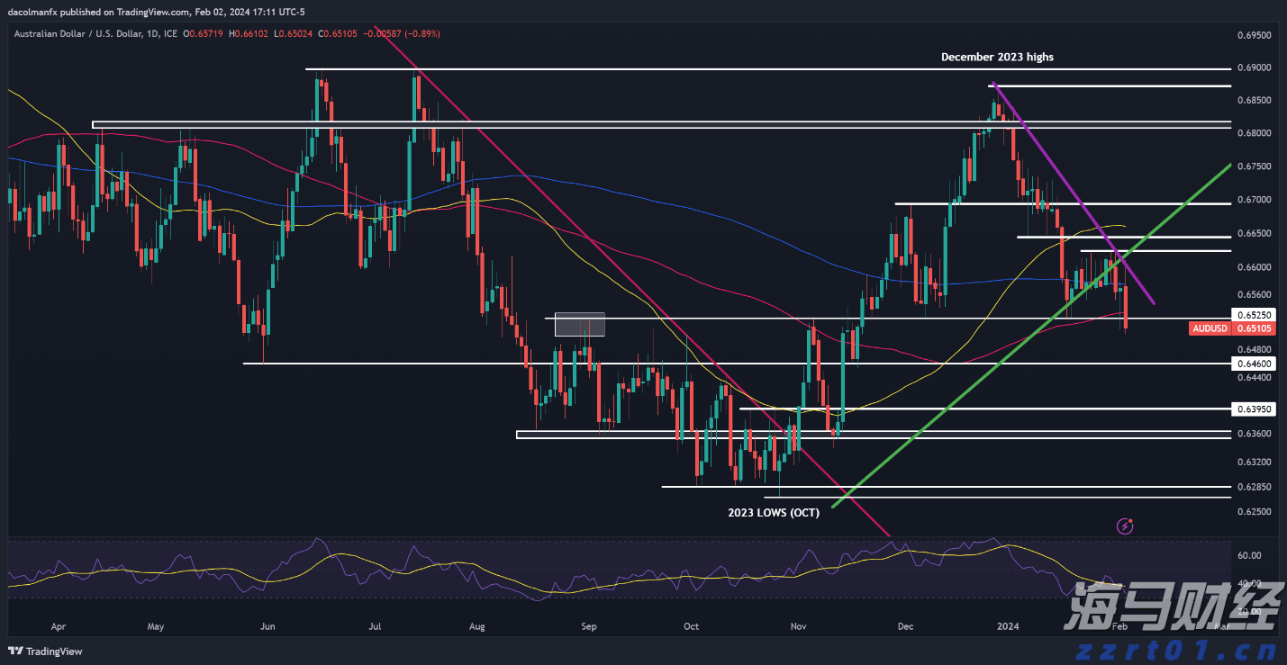 东莞防汛IV级应急响应结束