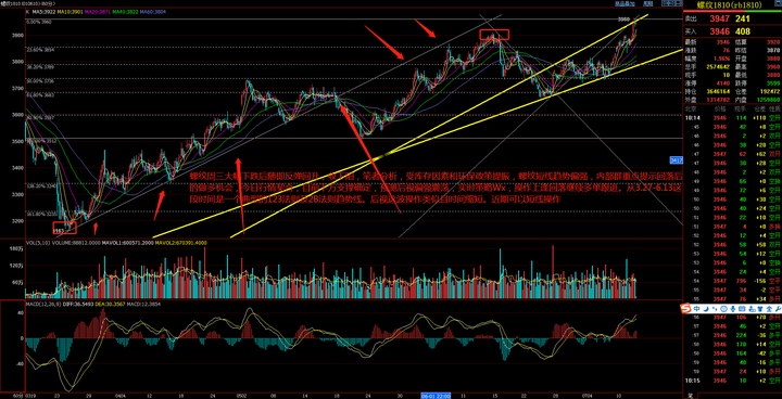 微软(MSFT.US)将Copilot深度嵌入浏览器，重塑搜索体验