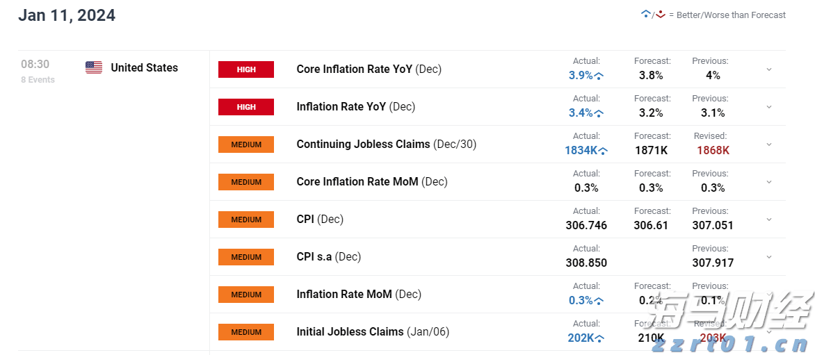 节日期间 口岸通关速度不减