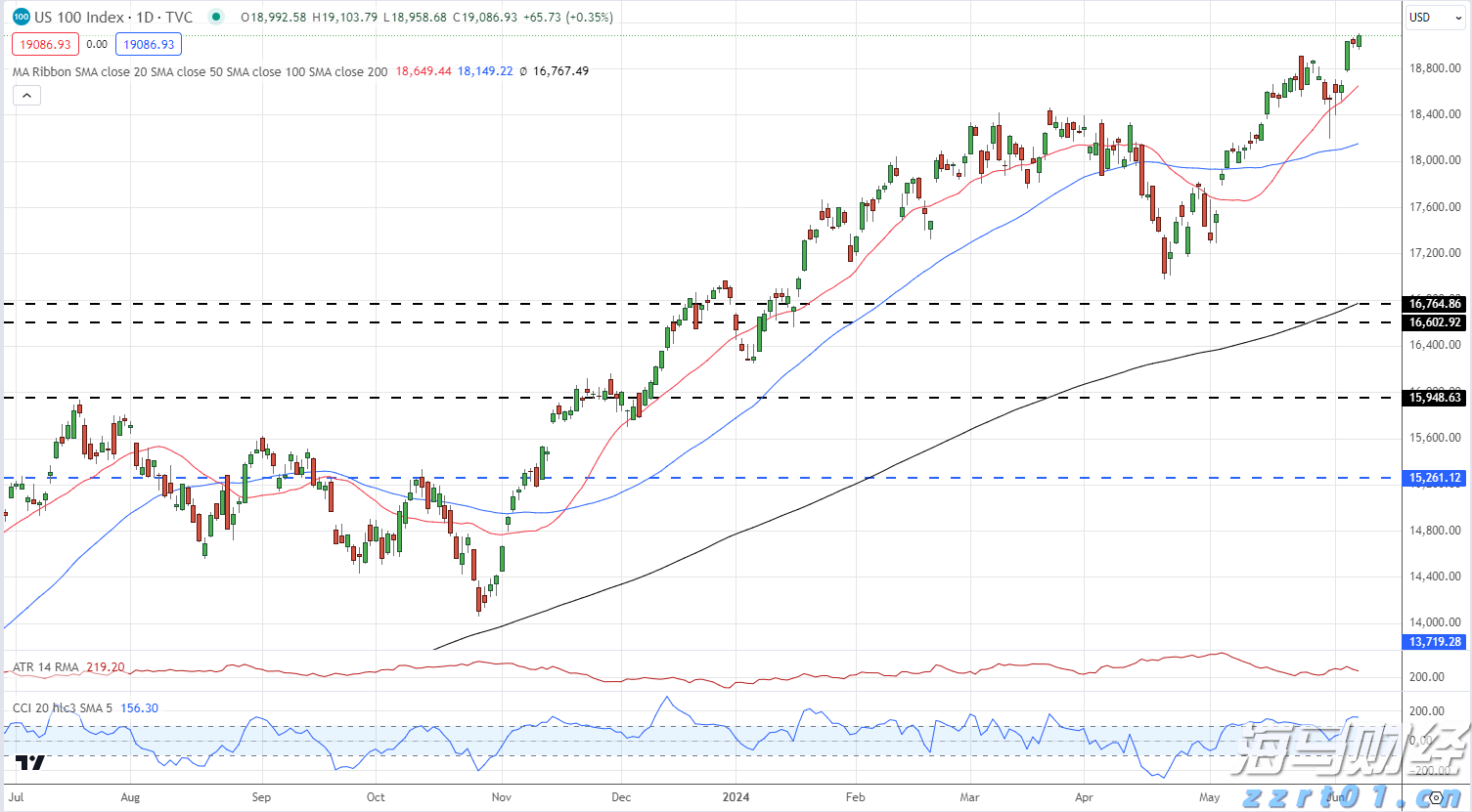 兴业银行助力全国首单民企“量价分阶段簿记”试点债券发行