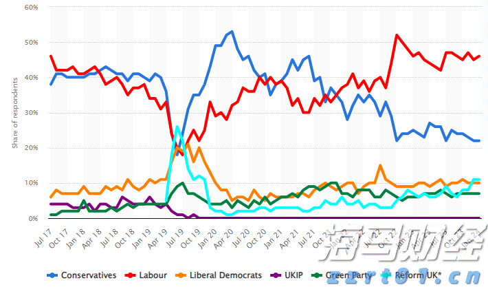 新股消息 | 深圳传音控股(688036.SH)计划赴港第二上市，预计集资约78亿港元