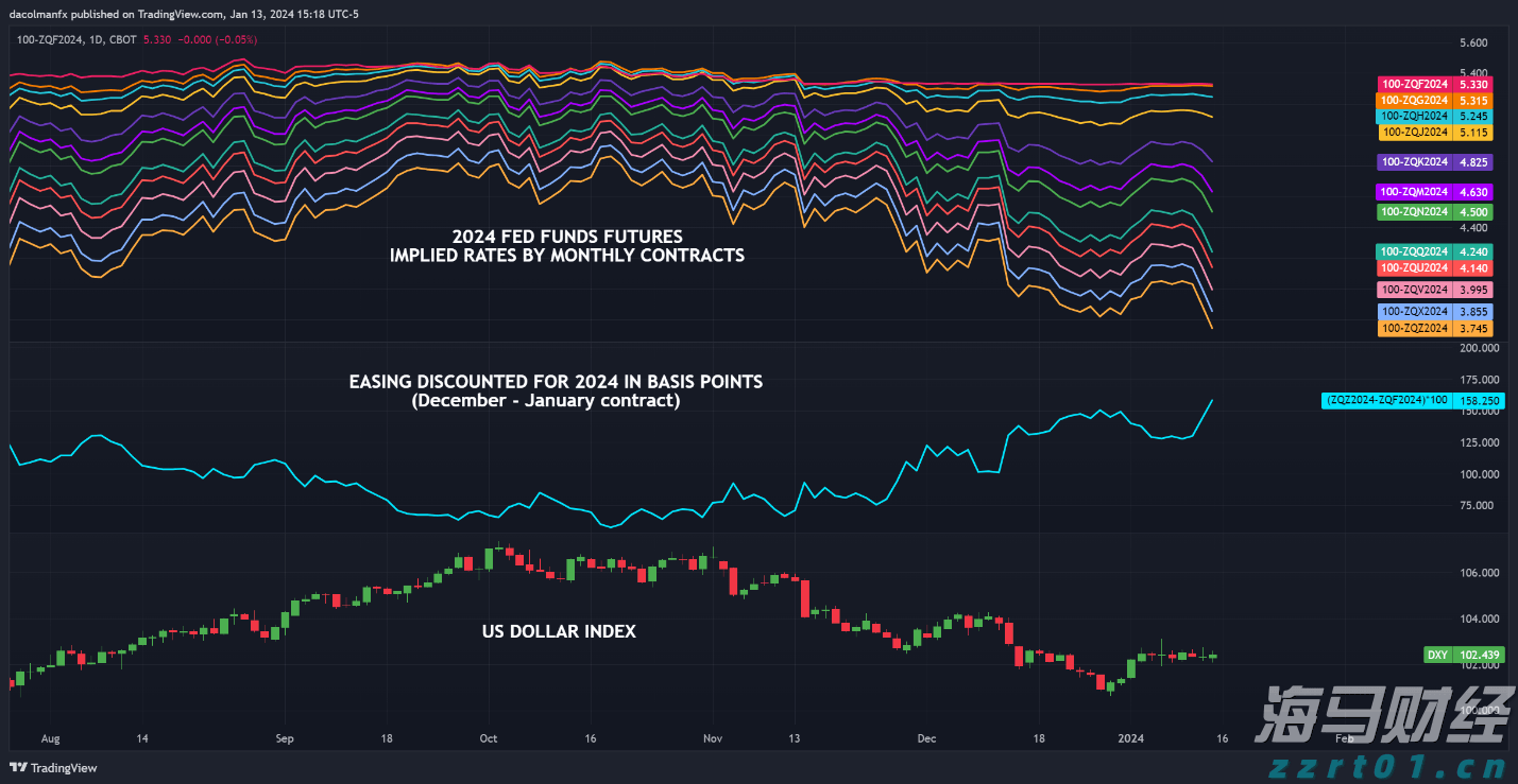 民生保障与经济发展“双提升”——港南区以工代赈项目建设综述