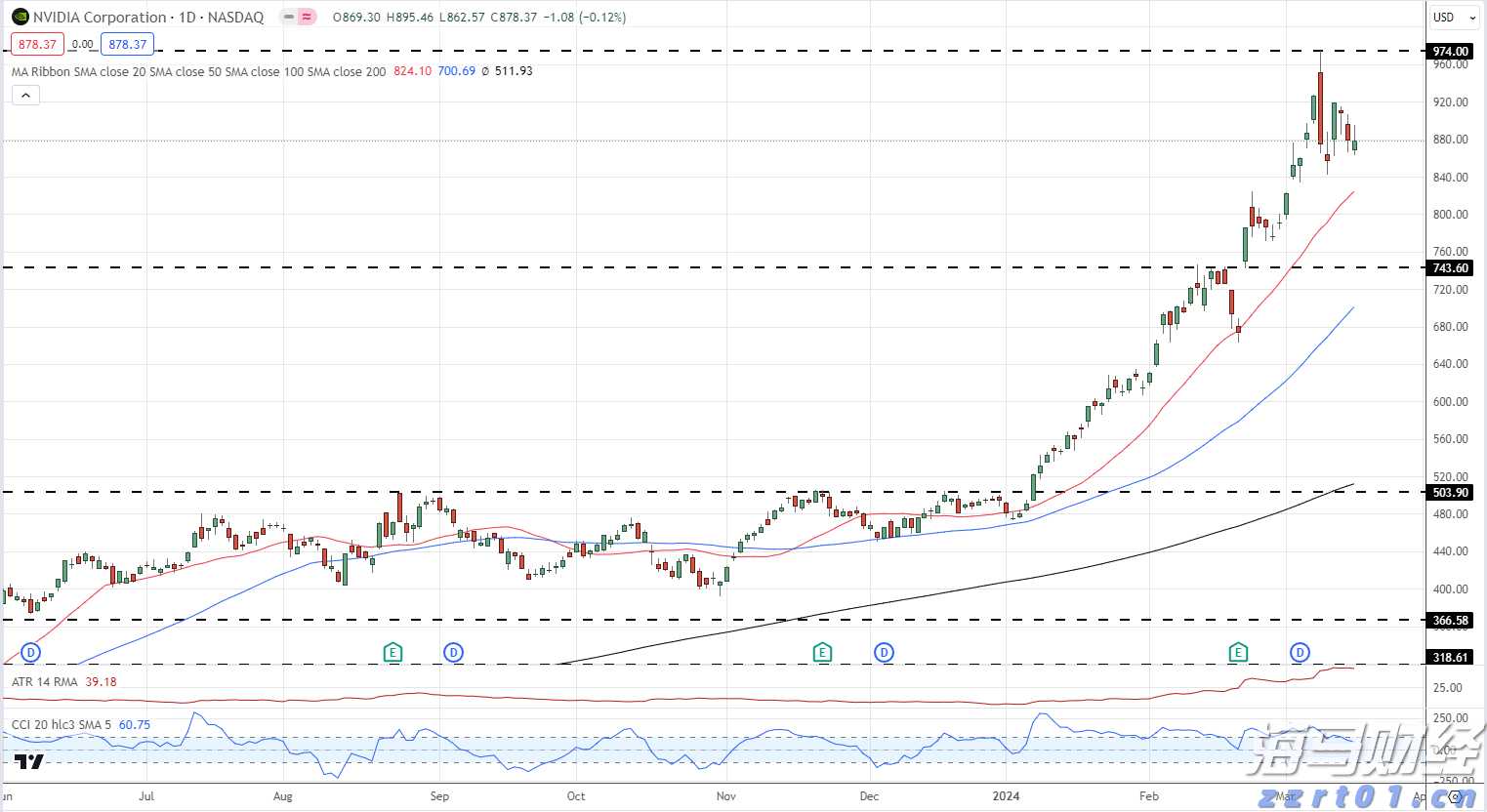 市场监管总局:选购婴配乳粉牢记“四要两不要”