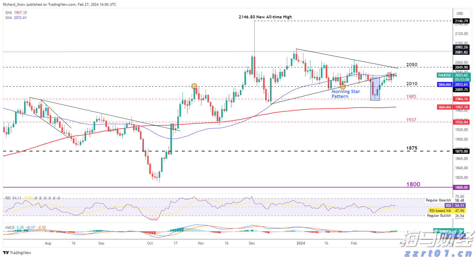 特朗普与苹果(AAPL.US)即将宣布新的1000亿美元投资计划 以提升美国制造业能力