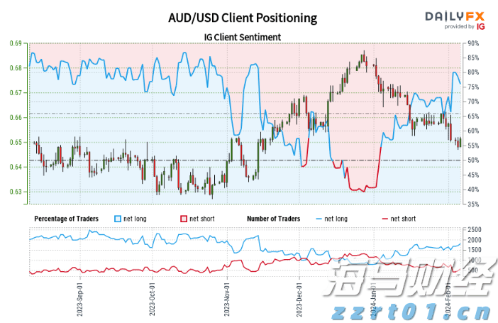 黄练镇岭岑村辣椒基地喜获丰收