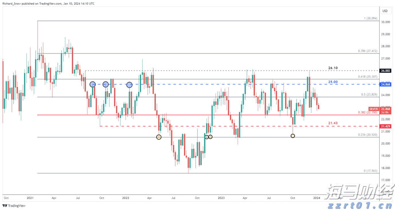 我市全力保障高考中考期间食品安全