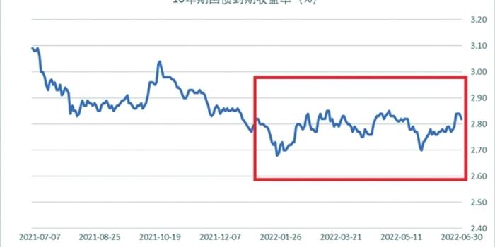 国家统计局：7月份制造业采购经理指数回落 非制造业商务活动指数保持扩张