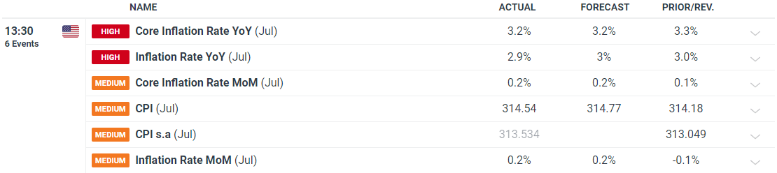 泰康人寿安徽分公司提醒您：投资不是“盲盒”，别用本金赌运气