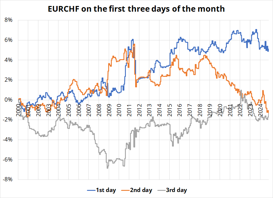 上半年公安机关立案侦办食品药品、知识产权等领域犯罪案件2.5万起