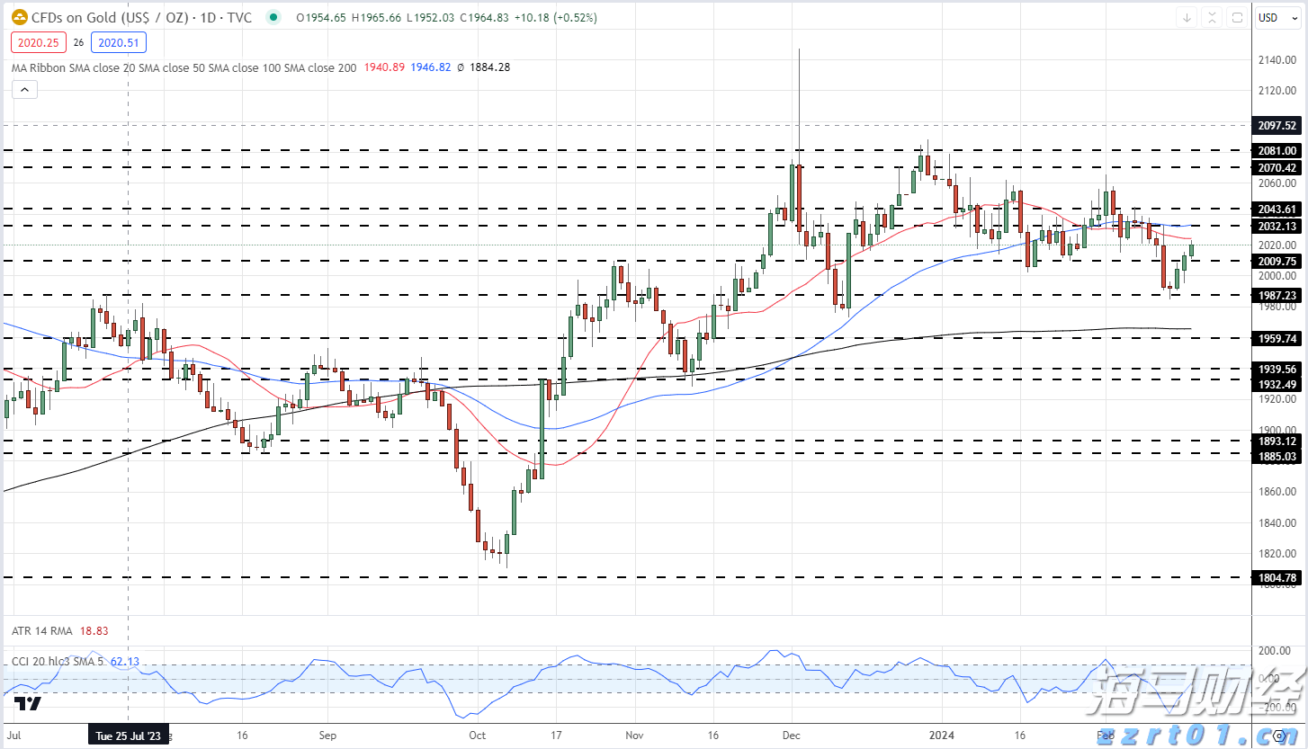 海南离岛免税购物新政实施5年购物金额累计超1958亿元