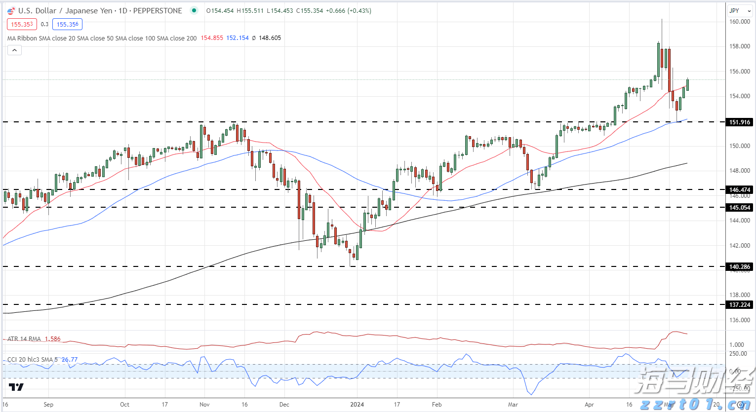 快讯丨2024年度县(市、区)党委书记和市直有关工委(党委、党组)书记抓基层党建工作述职评议会召开