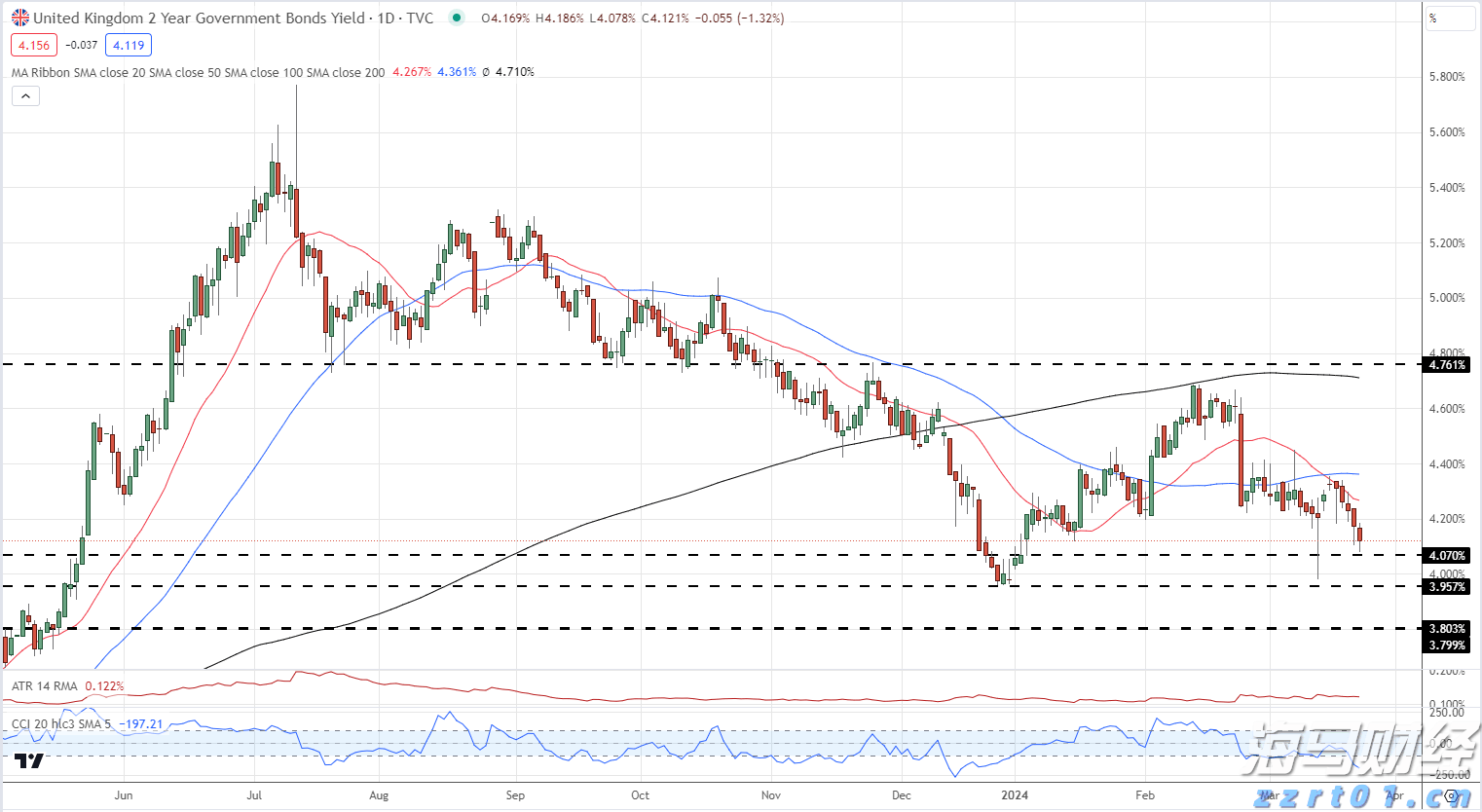 泰康人寿快速赔付重疾保险金21万余元