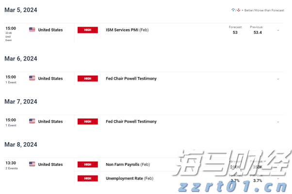 受暴雨影响，广州白云机场启动航班大面积延误应急处置蓝色响应